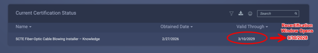 Certification Status